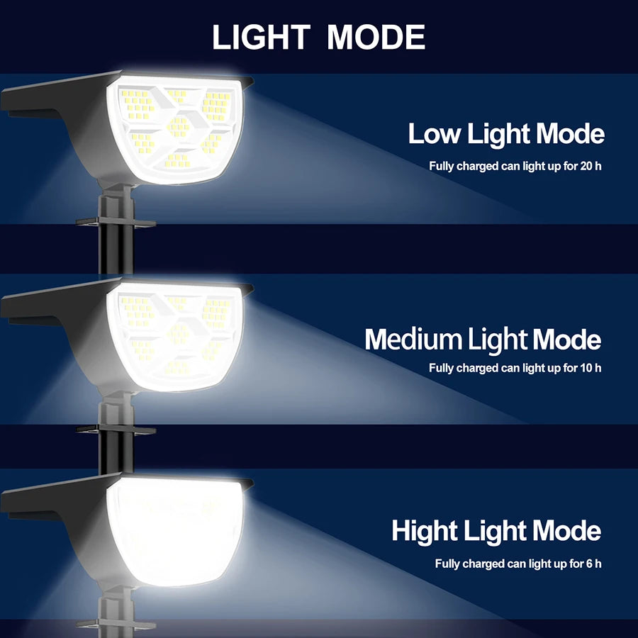 Solar LED Landscape Spotlight - IP65 Waterproof, 3 Modes – product photo 4 of 14