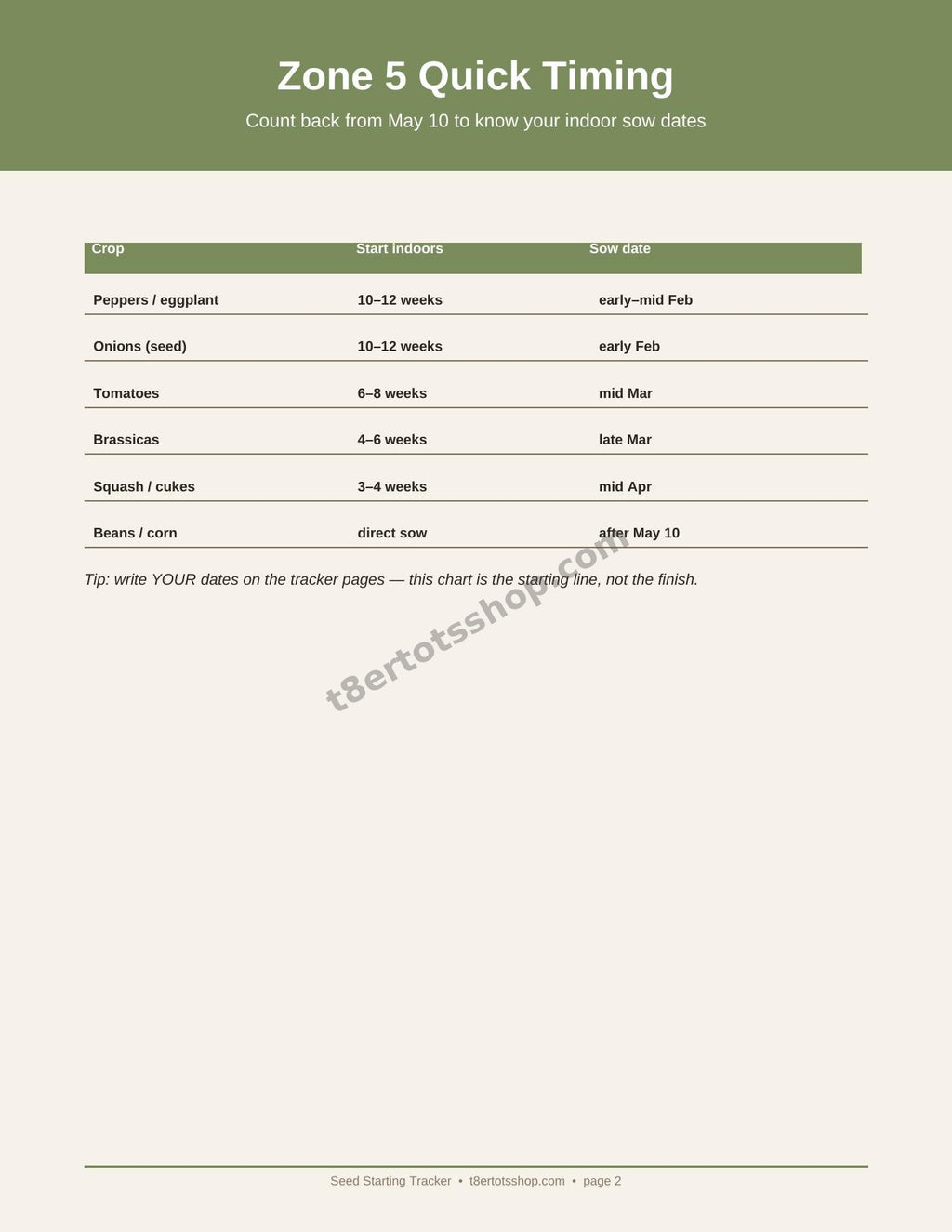 Seed Starting Tracker — 8 Printable Pages