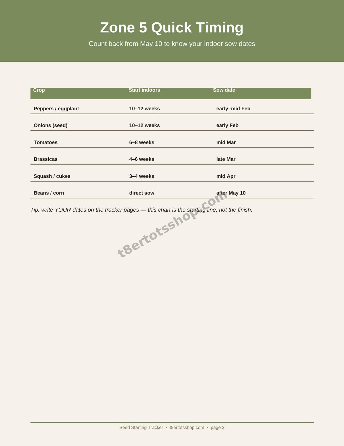 Seed Starting Tracker — 8 Printable Pages
