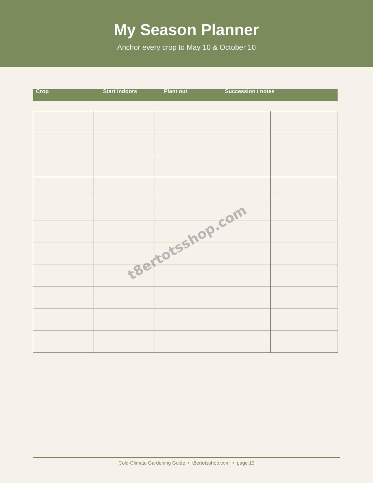 Cold-Climate Gardening Guide — Zone 5 — 14 Printable Pages