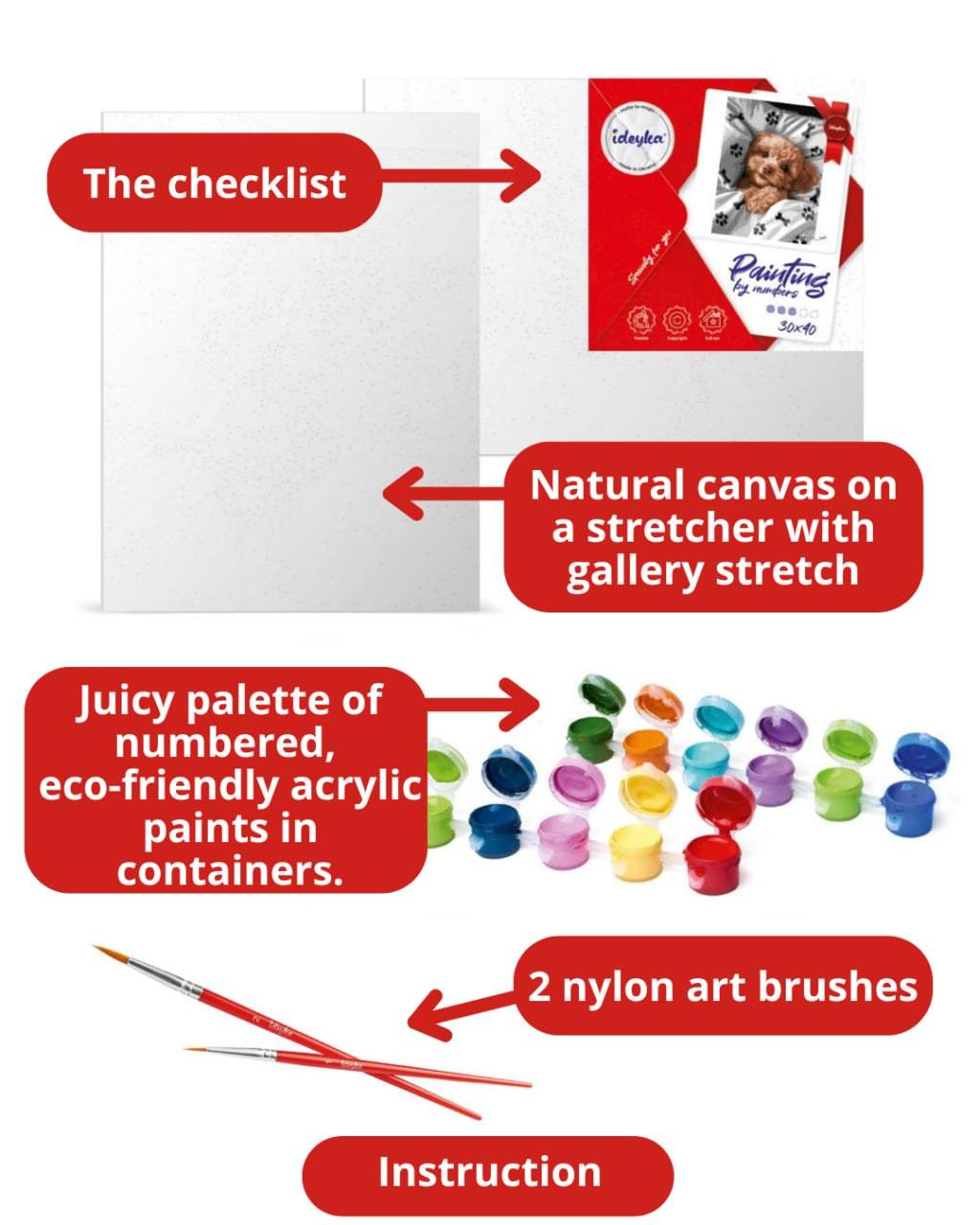 Painting by Numbers kit Delicious donuts KHO5720